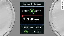 Cuadro de instrumentos: Motor parado (fase Stop)